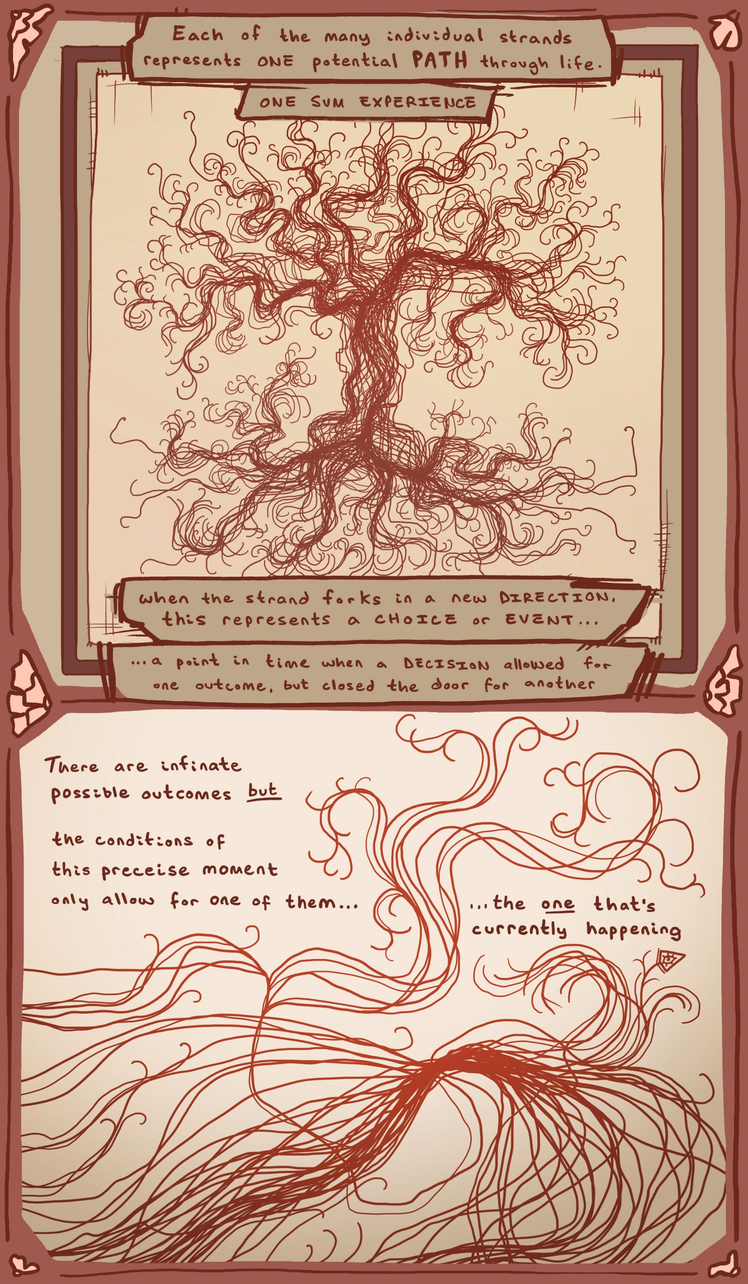 what grows in the desert, the end of everything, path 2